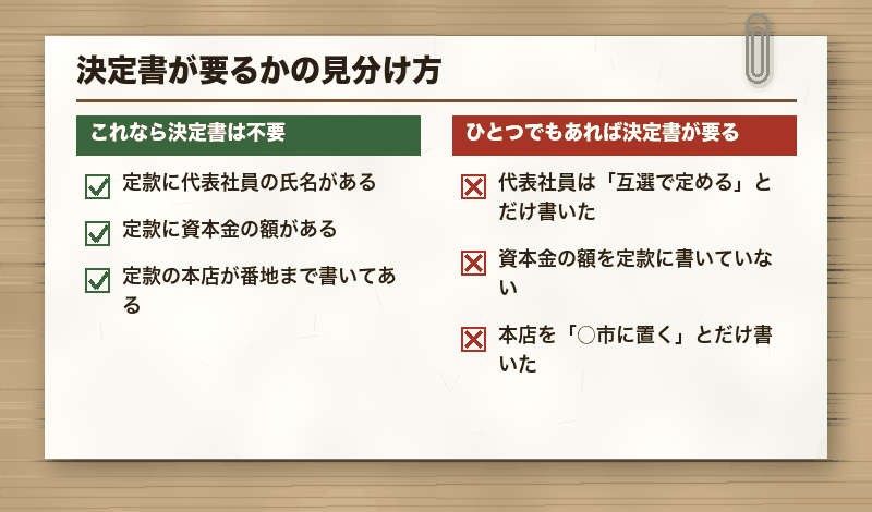 決定書が要るかの見分け方