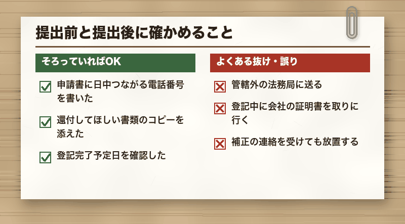提出前と提出後に確かめること