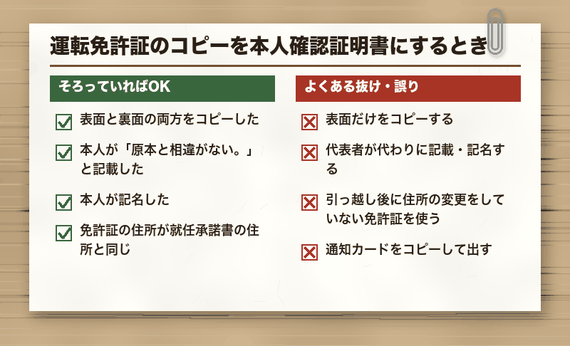運転免許証のコピーを本人確認証明書にするとき