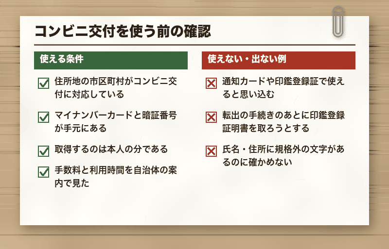 コンビニ交付を使う前の確認