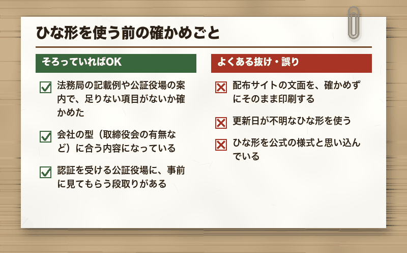 ひな形を使う前の確かめごと
