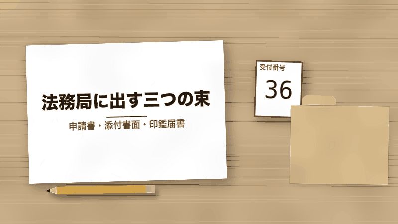 法務局に出す三つの束（申請書・添付書面・印鑑届書）