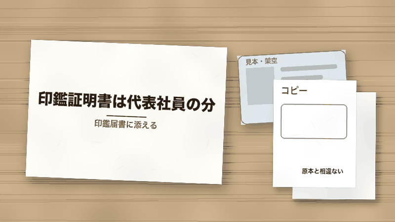 印鑑証明書は代表社員の分（印鑑届書に添える）