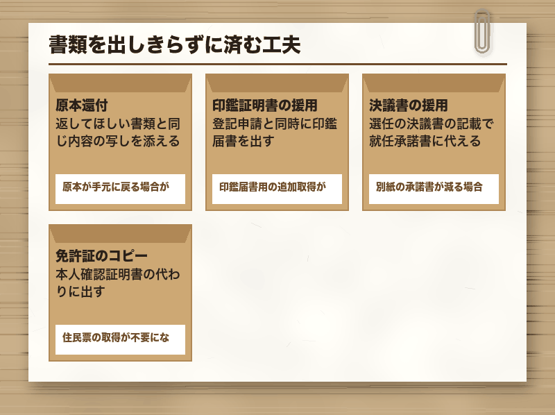 書類を出しきらずに済む工夫