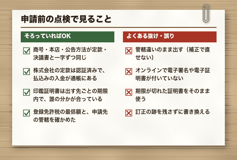 申請前の点検で見ること