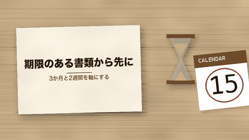 期限のある書類から先に（3か月と2週間を軸にする）
