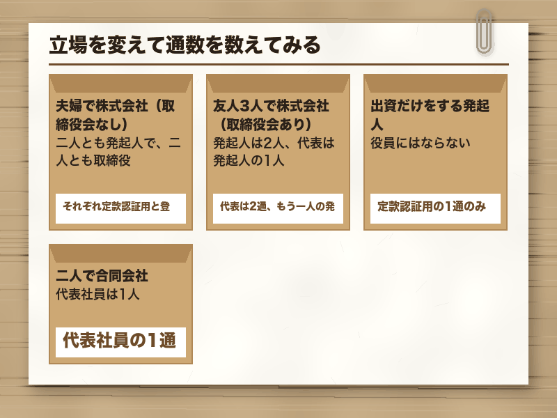 立場を変えて通数を数えてみる