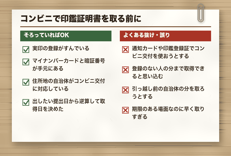 コンビニで印鑑証明書を取る前に