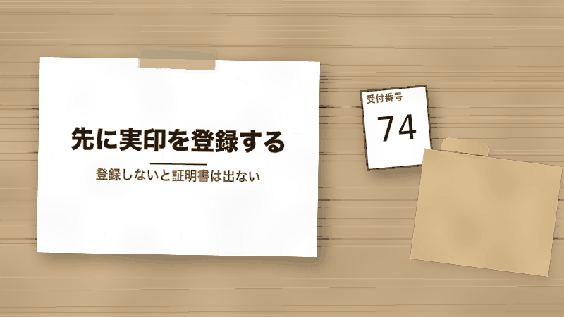 先に実印を登録する（登録しないと証明書は出ない）