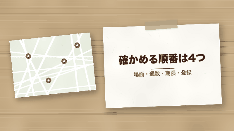 確かめる順番は4つ（場面・通数・期限・登録）