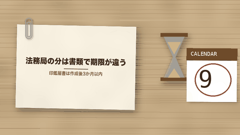 法務局の分は書類で期限が違う(印鑑届書は作成後3か月以内)