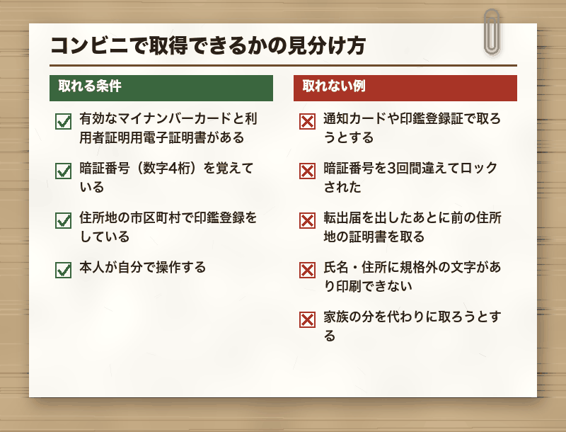 コンビニで取得できるかの見分け方