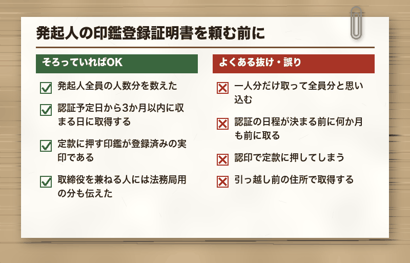 発起人の印鑑登録証明書を頼む前に