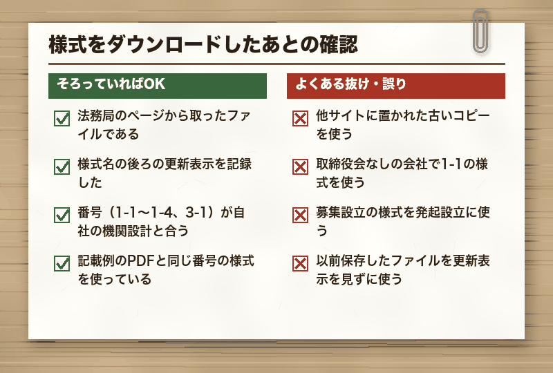 様式をダウンロードしたあとの確認